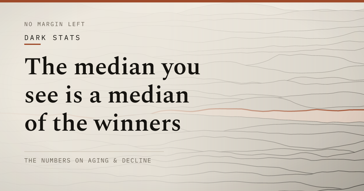 The median you see is a median of the winners