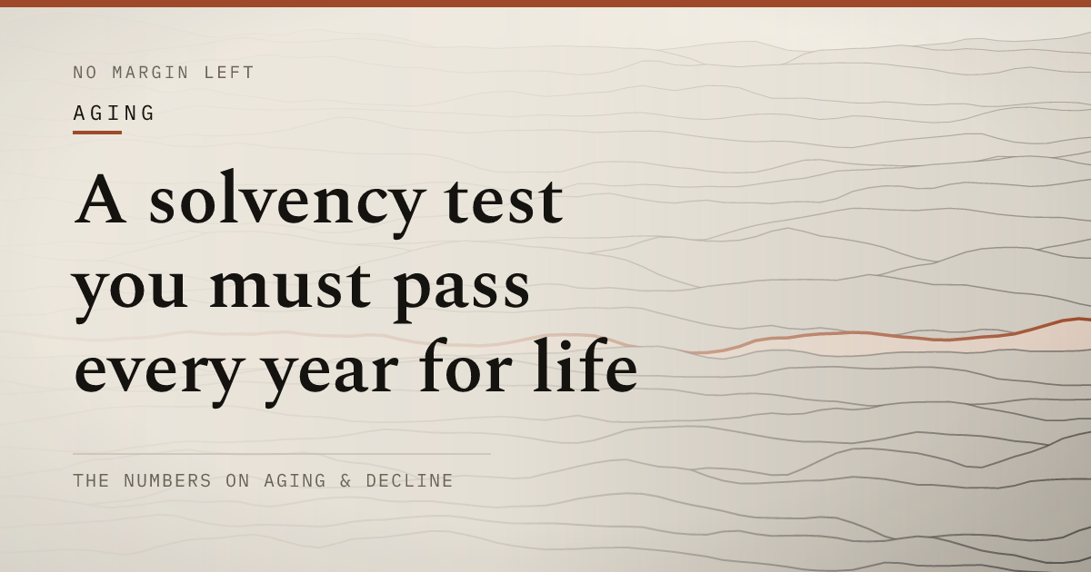 A solvency test you must pass every year for life